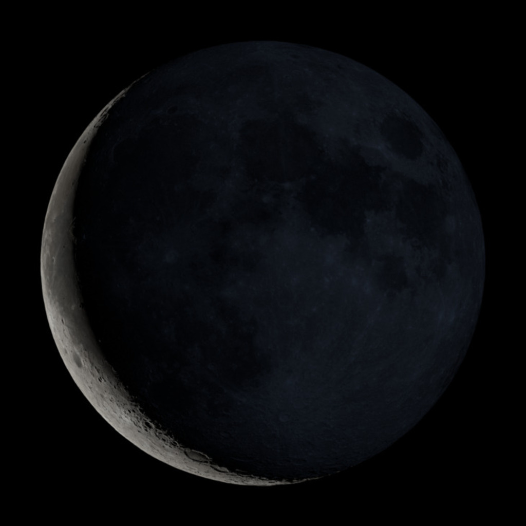 Current Moon Phase